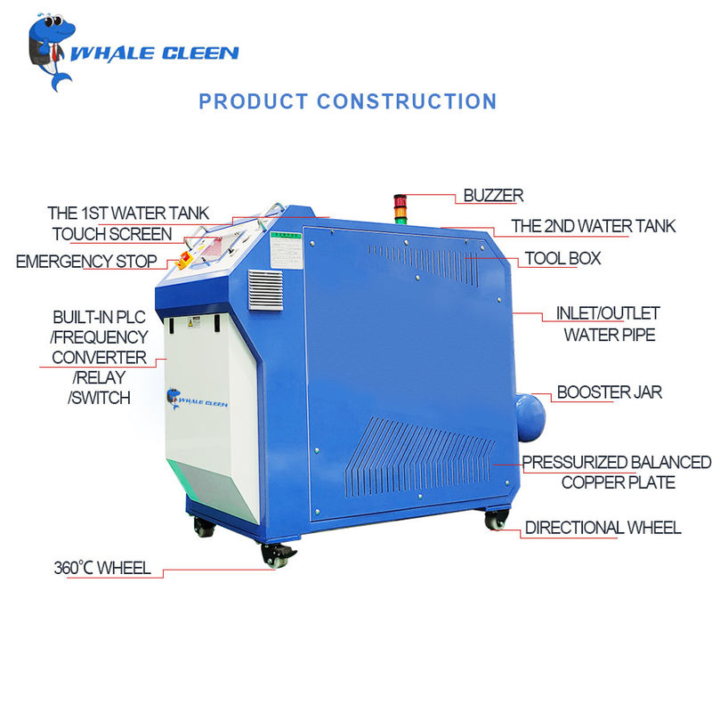 Leak Proof Pulse Mold Waterway Two Water Tanks Ultrasonic Cleaning Machine 108L